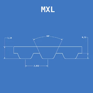 Colovni zupčasti (MXL)