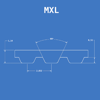 Colovni zupčasti (MXL)