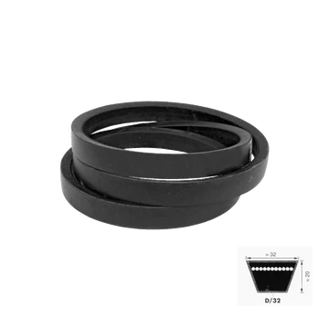 Klasični profilni (D32)