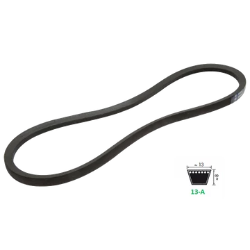 Klasični profilni (A13)