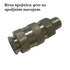 Slika 2/7 -Brze spojke